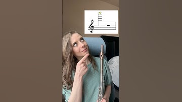 MASTER your LEDGER LINES with me!