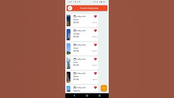 Tour and  Travel Booking  App | Flight Booking App | Travel Agency App | Flutter UI