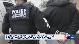 CoreCivic reports 58% increase in ICE detainees compared to end of 2024