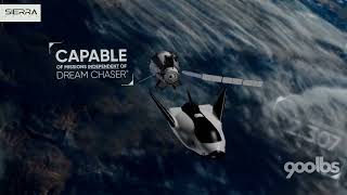 Sierra Nevada Corp - Dream Chaser Interactive by 900lbs 116 views 8 months ago 1 minute, 5 seconds