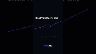 Is Your Brand Visible in ChatGPT? Track Your AI Visibility with LLM Pulse
