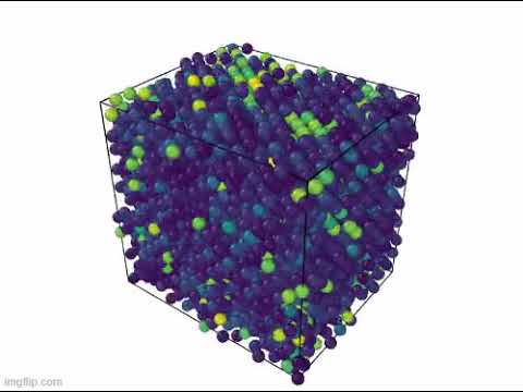 LAMMPS Simulation | Uniaxial Tension | Al-5%Cu | Temp: 300 K, Strain Rate: 1^9
