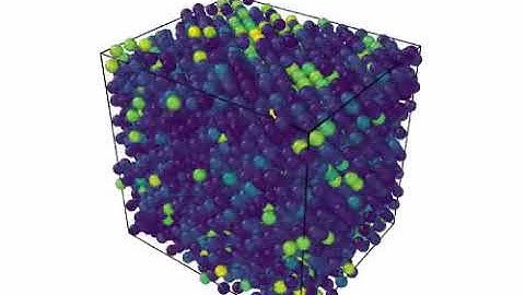 LAMMPS Simulation | Uniaxial Tension | Al-5%Cu | Temp: 300 K, Strain Rate: 1^9