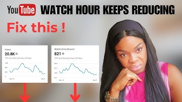 Fix Decreasing Watch Hours and Views Now! #youtube watch time decreasing