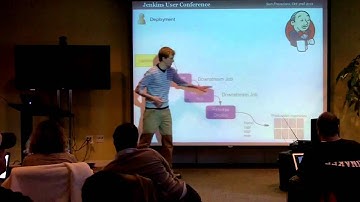 Camp DevOps 2011   R Tyler Croy   Automate Everything 100% Continuous