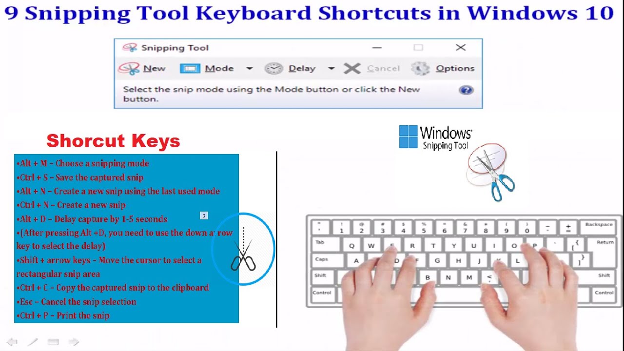 microsoft screen snip shortcut