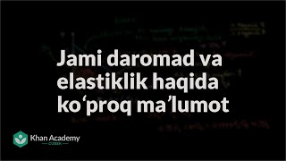 Jami daromad va elastiklik haqida koʻproq maʼlumot | Elastiklik | Mikroiqtisodiyot