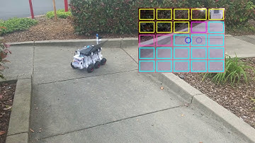 Deep Learning Autonomous Robot Follows Sidewalk