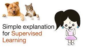What is supervised learning? (a quick intro for kids)
