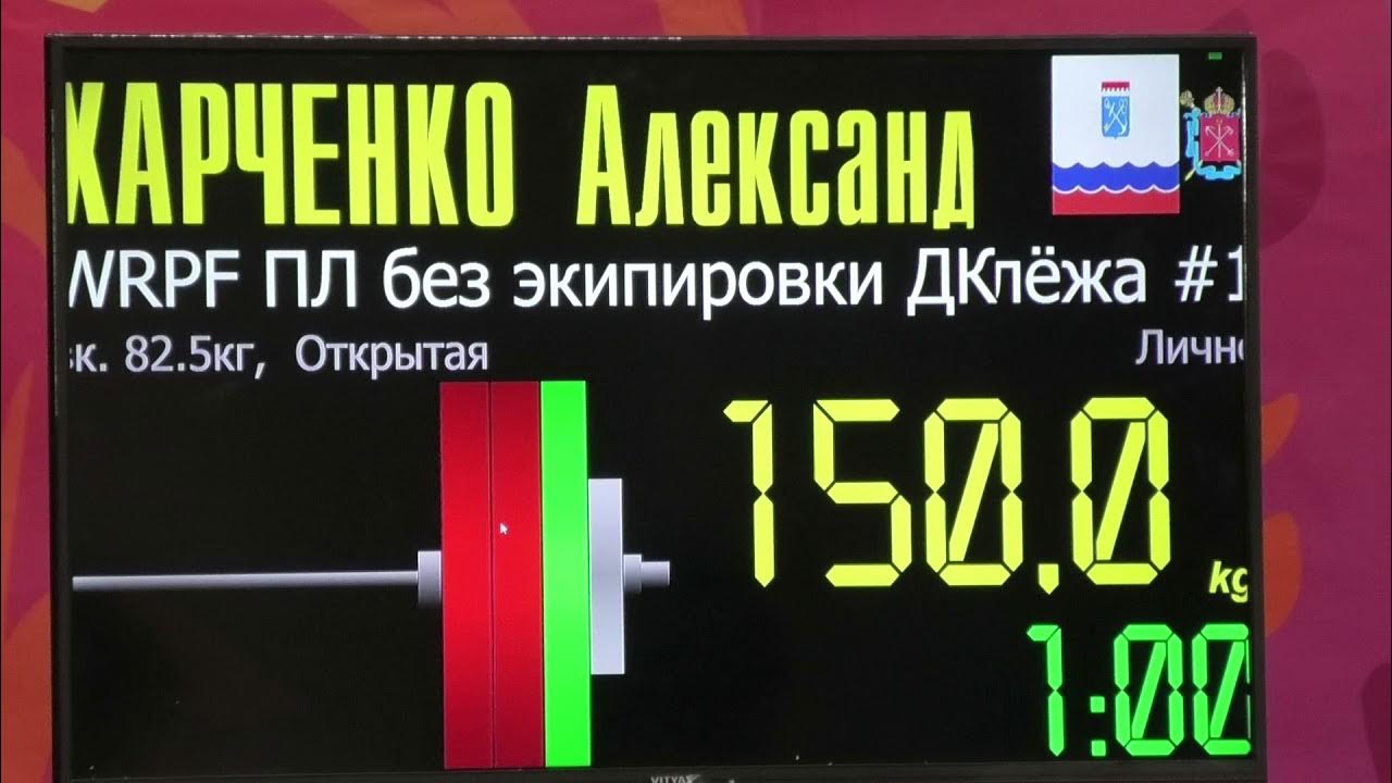 Wrpf допинг контроль. Wrpf допинг контроль