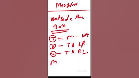CSS Margin 📏 Explained with Examples in 60 Seconds 🤯 #Shorts #easywebseries