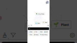 How to make Amazon in Infinite Craft | #ytshorts #infinitecraft #shorts