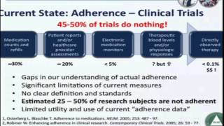 Novel Technologies to Measure Medication Adherence: Why is it Important to Clinicians?