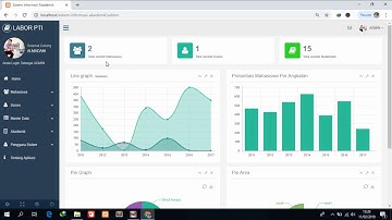 APLIKASI SISTEM-INFORMASI-AKADEMIK (SIAKAD) MENGGUNAKAN CODEIGNITER. GRATIS