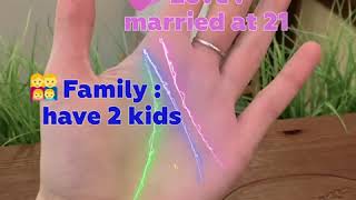 20 06 081 V2 F EN 1x1 14s