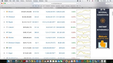 Genesis Mining - Litecoin mining better than Dash - IT