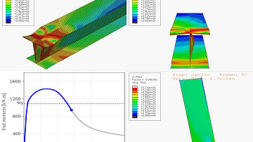 Local buckling. Behaviour of a steel cantilever made with a class 1 (EC3) cross-section profile.