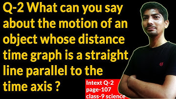 what can you say about the motion of an object whose distance time graph is a straight line parallel