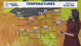 Cleveland weather forecast: Heating up, stormy week ahead