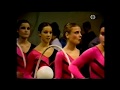 Rhythmic Gymnastics European Championships EF 1986