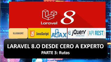 TUTORIAL LARAVEL 8 PARTE 3 : Rutas