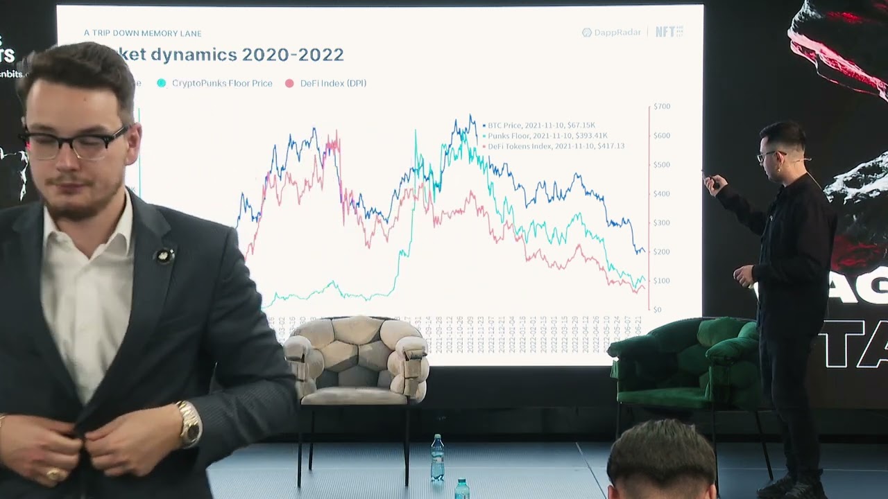 Dragos Dunica - Unpacking the NFT Market: a data-driven journey