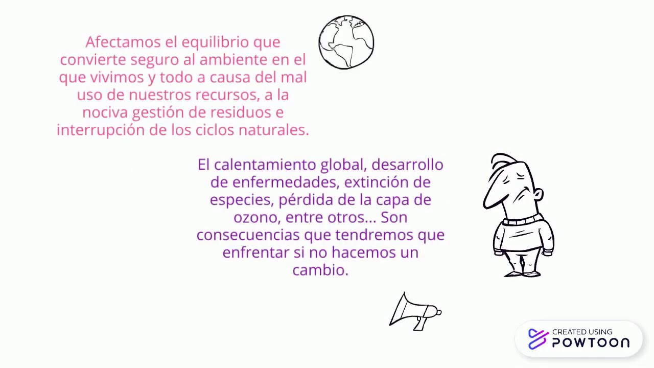 Problemática social