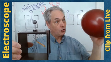 How to use an Electrospoce to see the effects of charges?  Triboelectric series
