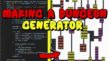 Making a dungeon generator