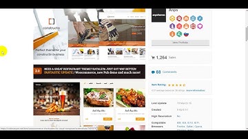 Woocommerce shortcodes for Visual Composer