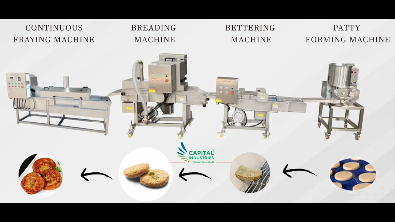 Burger Patty Machine || Aalu Tikki Machine || Capital Industries