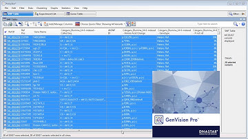 DNASTAR - Visualizing Genes and SNPS from ArrayStar in GenVision Pro