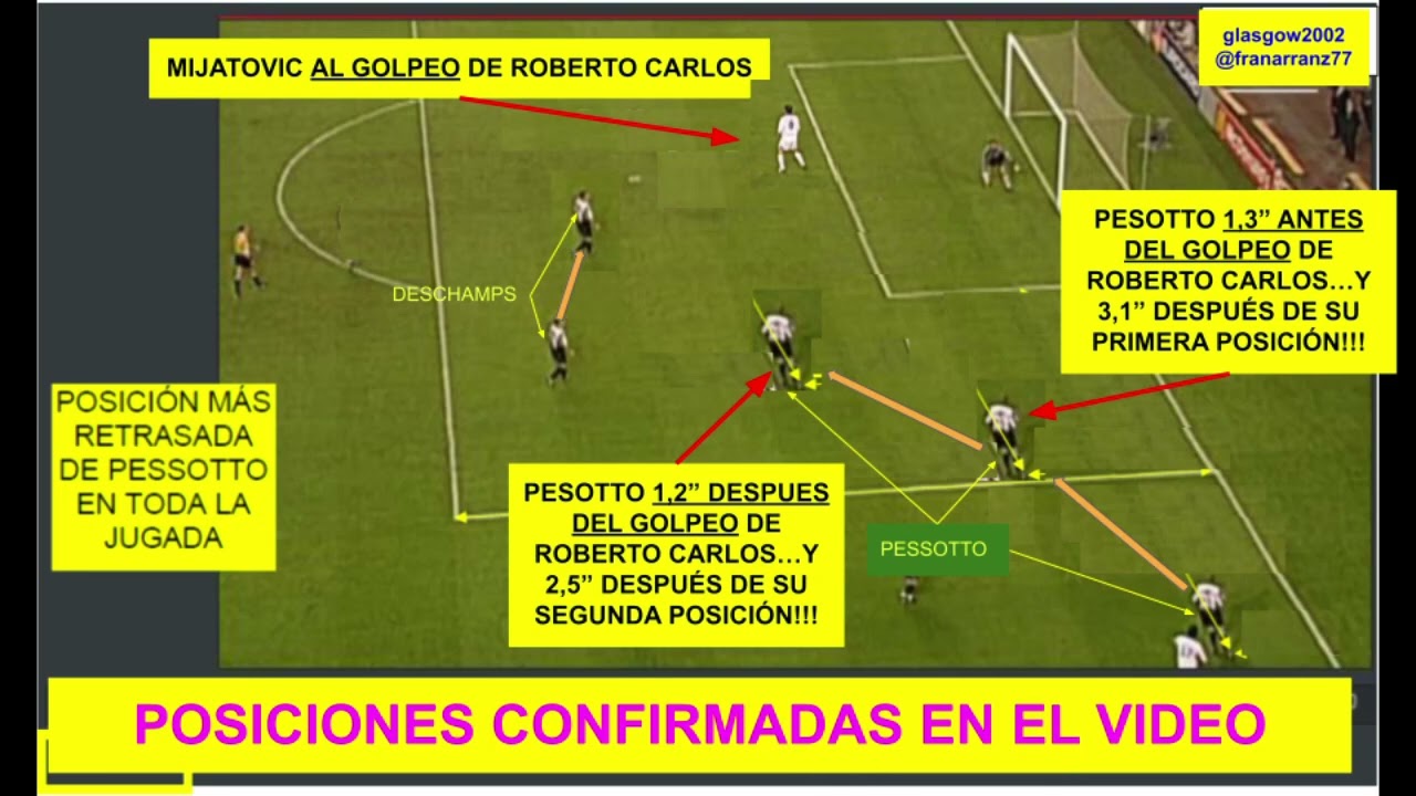 Final Champions 1998 Juventus vs Real Madrid - Goal Mijatovic Offside??