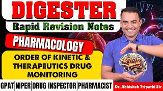 D-183 | Order of Kinetic & Therapeutics Drug Monitoring- Pharmacology | Rapid revision note