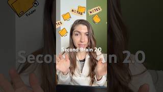 Check out my substack for the guide! #secondbrain #productivity #claude #aitools #aiagents #chatgpt
