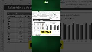 Por que suas Planilhas parecem "Poluídas" no Excel?