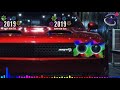 مزمار عبسلام 2019