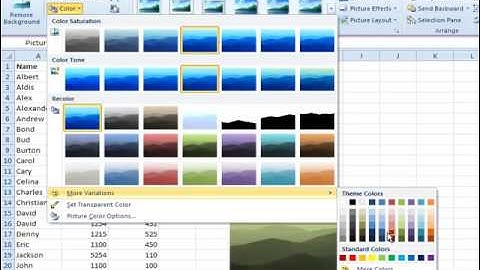 Excel Video Tutorials in Hindi  - WWW.LSOIT.COM