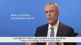 Celebrity What is a Diffuse Axonal Brain Injury? Profile