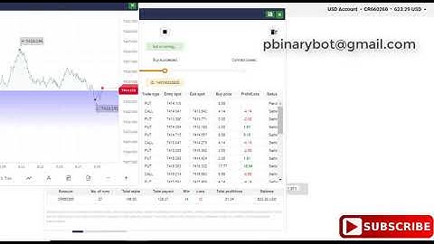 Tested Binary.com Bot - Follow Trends Binary Bot | Proven Verified Binary Bot Results