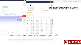 Tested Binary.com Bot - Follow Trends Binary Bot | Proven Verified Binary Bot Results