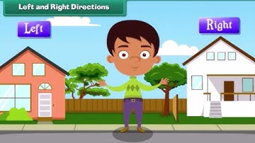 🗺️ "Locating a Place 🏞️ | Maps & Directions | Class 3 EVS" #kidslearning