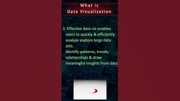 What is Data Visualization ? | Tableau - Most Asked Interview Q&A