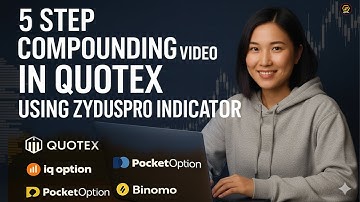 5 Step Compounding Strategy Explained (Full Guide) Using Zyduspro indicator #zyduspro
