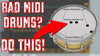 Drum programming for beginners