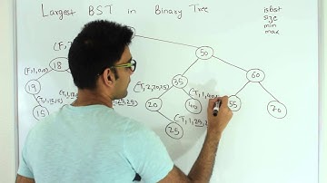 Largest BST in Binary Tree