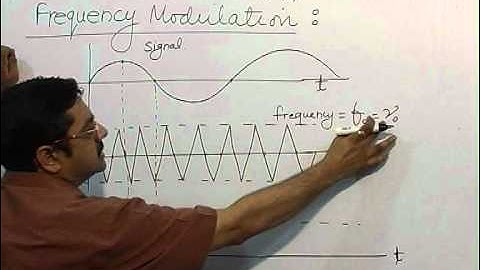 AIPMT, CBSE PMT, CBSE 12 - Communication Systems , Frequency Modulation