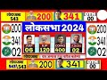 Aaj 11 May ke sabhi mukhya taza samachar|2024 Loksabha election exit poll|Modi Rahul owaisi||