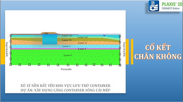 [PLAXIS 2D] - Xử lý nền đất yếu bằng hút chân không (Cảng Container sông Cái Mép) | NGUYỄN QUỐC TỚI