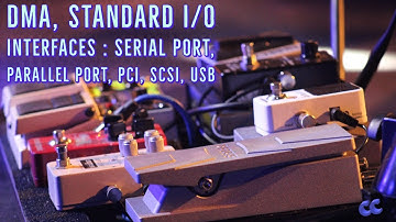 CO 10. DMA, Standard I/O interfaces - Serial port - Parallel port - PCI - SCSI - USB